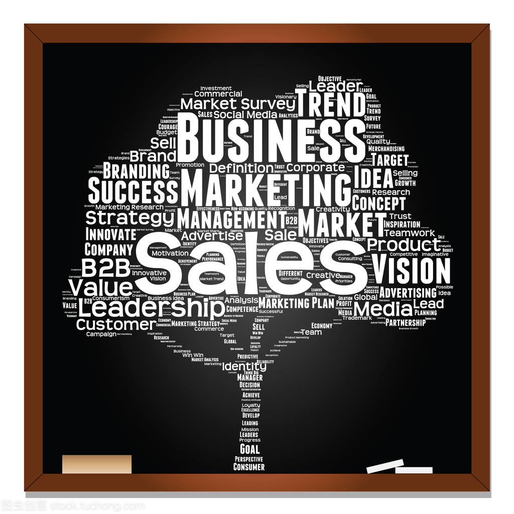 洞察市場，驅(qū)動(dòng)銷售 如何利用商業(yè)詞云優(yōu)化營銷策略