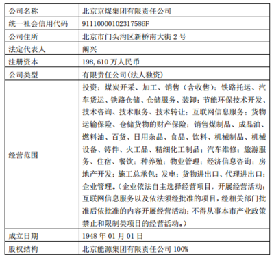 北京千方科技股份對外投資公告 深化信息技術(shù)咨詢服務(wù)布局